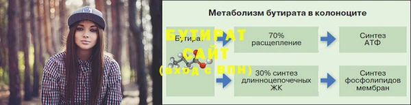стафф Бронницы